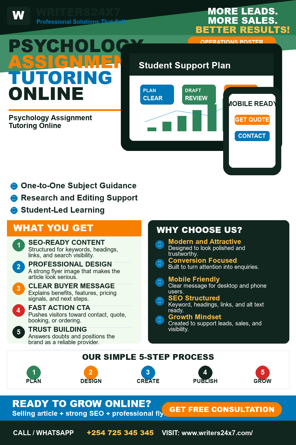 Psychology Assignment Tutoring Online