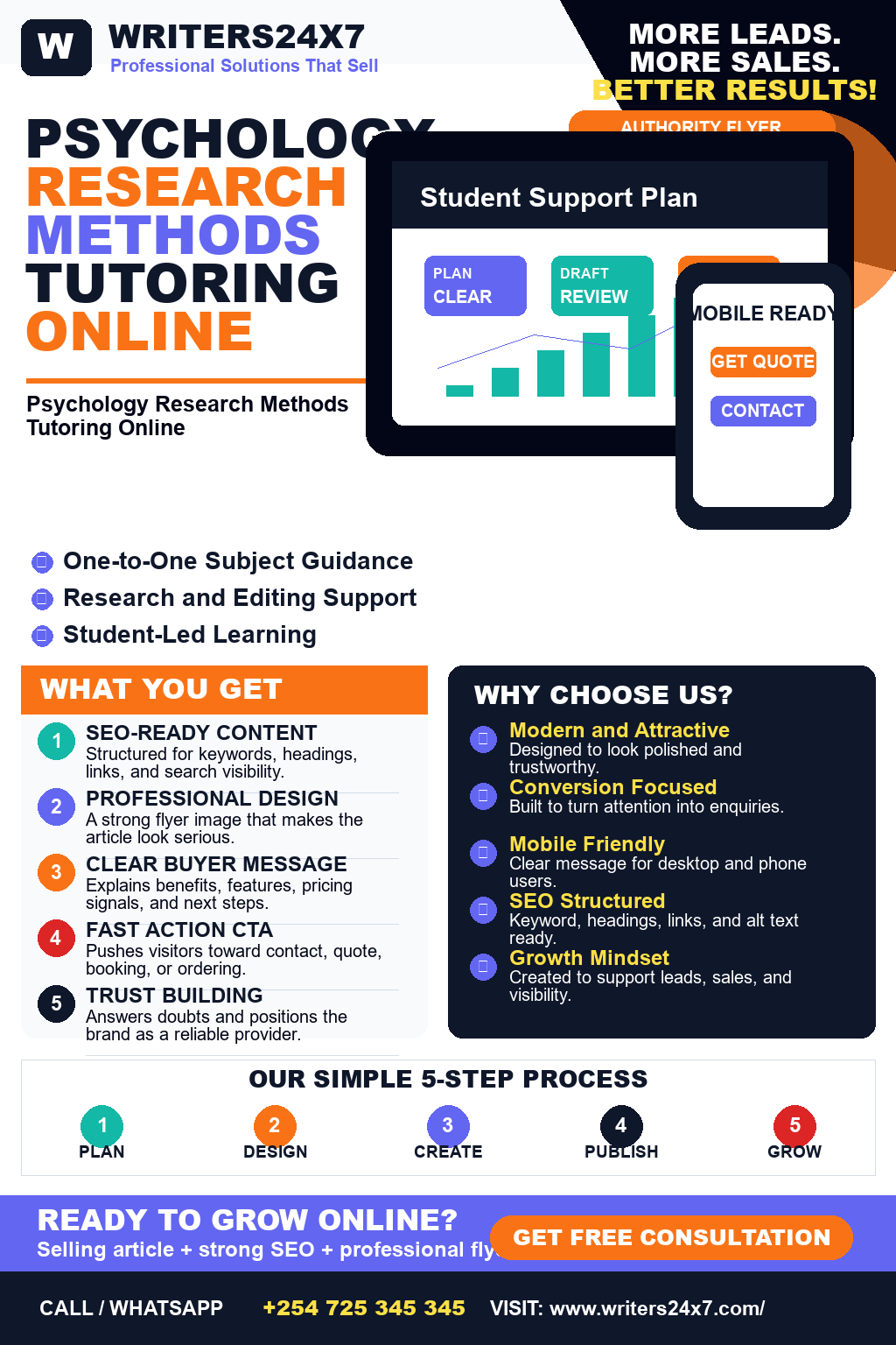 Psychology Research Methods Tutoring Online