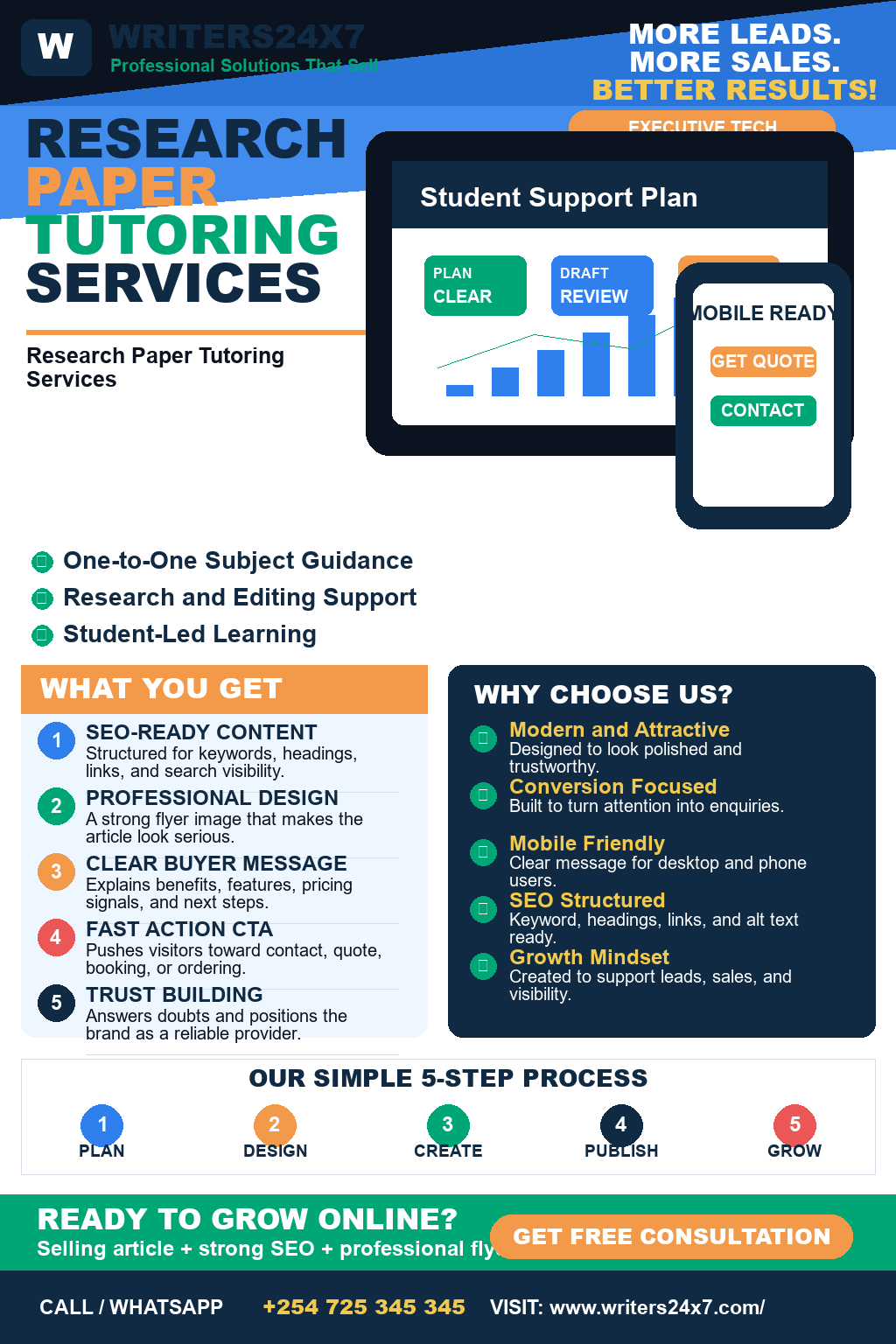 Research Paper Tutoring Services