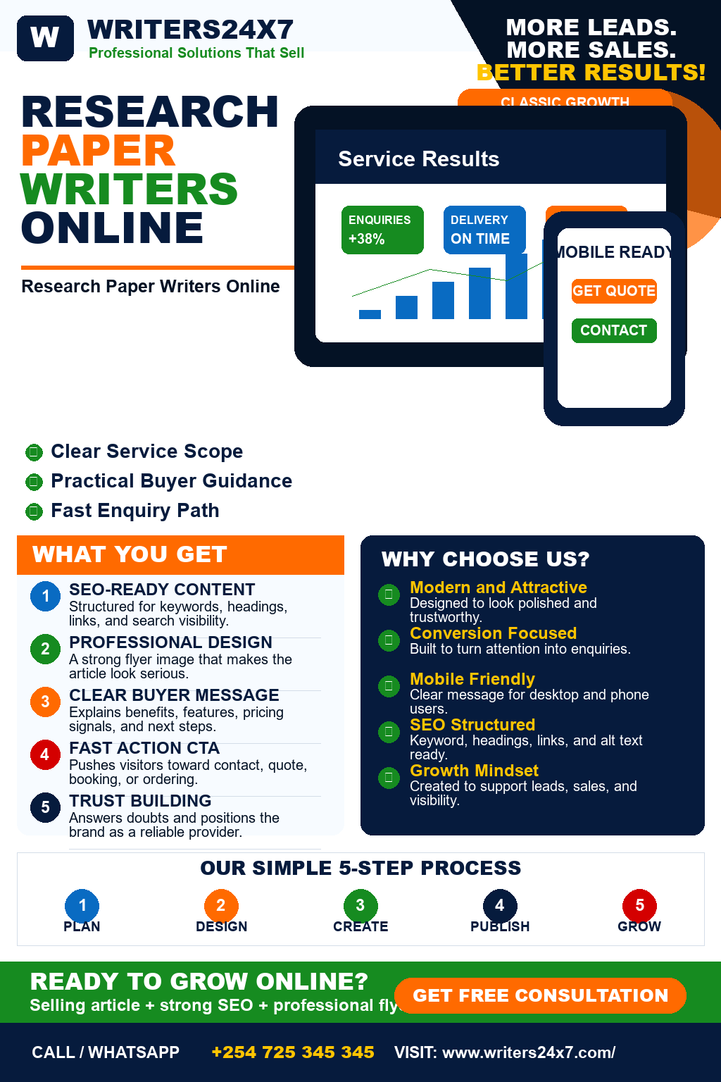 Research Paper Writers Online